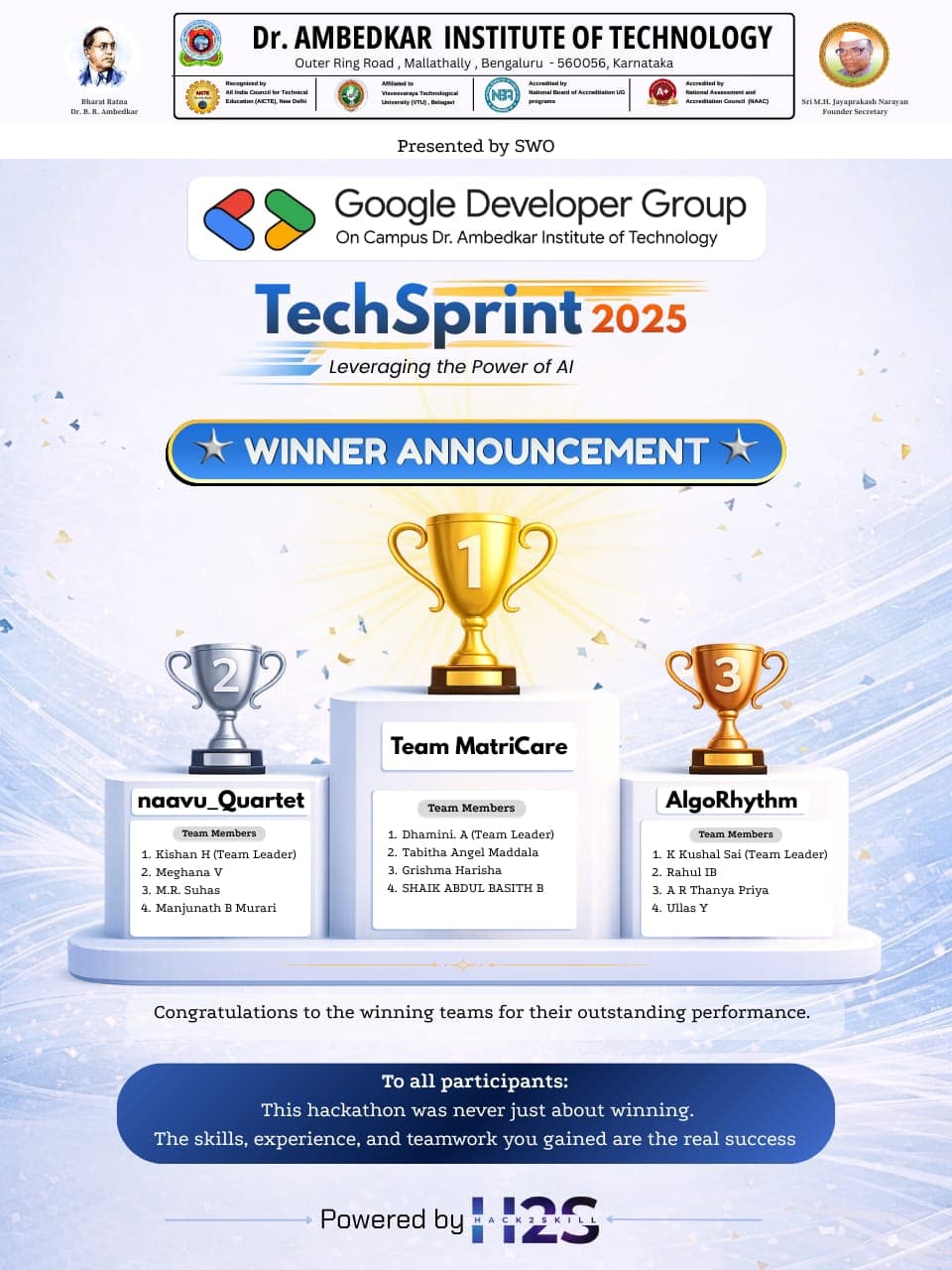 2nd Runner Up Screenshot